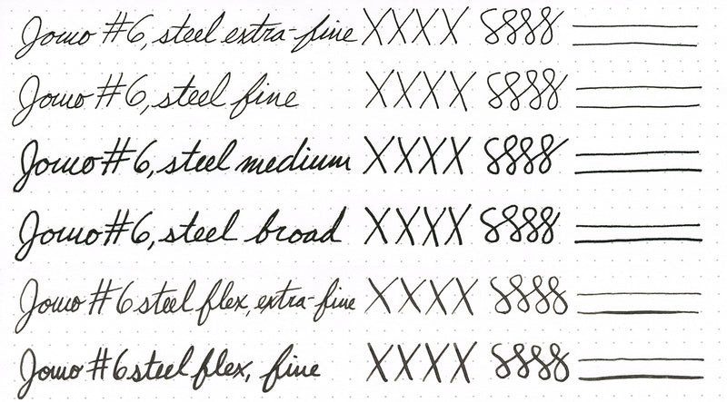 JoWo Writing Samples