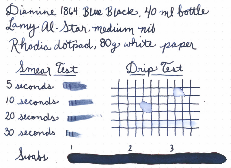 Diamine 1864 Blue Black - Ink Sample