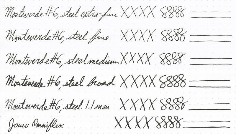 Monteverde #6 JoWo steel nib writing samples
