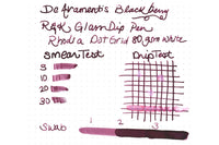 De Atramentis Blackberry (scented) - Ink Sample