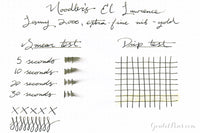 Noodler's El Lawrence - Ink Sample