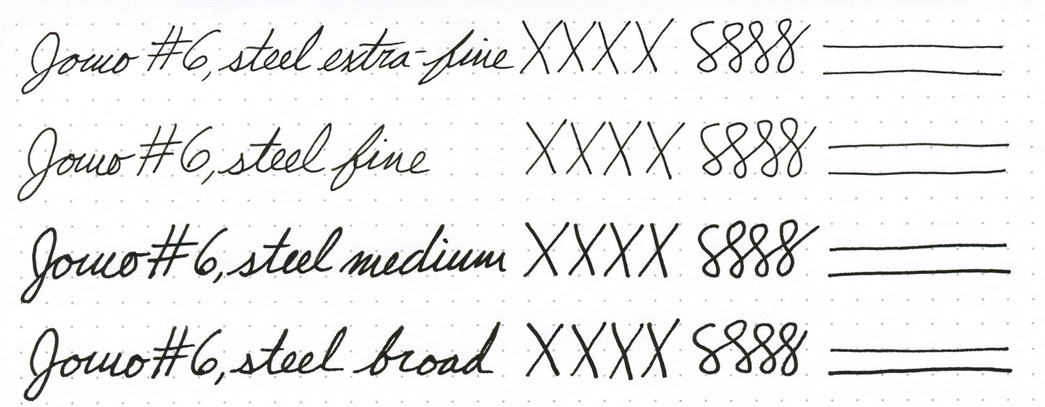 Diplomat Aero Fountain Pen - Ice Blue (Special Edition) - The Goulet ...