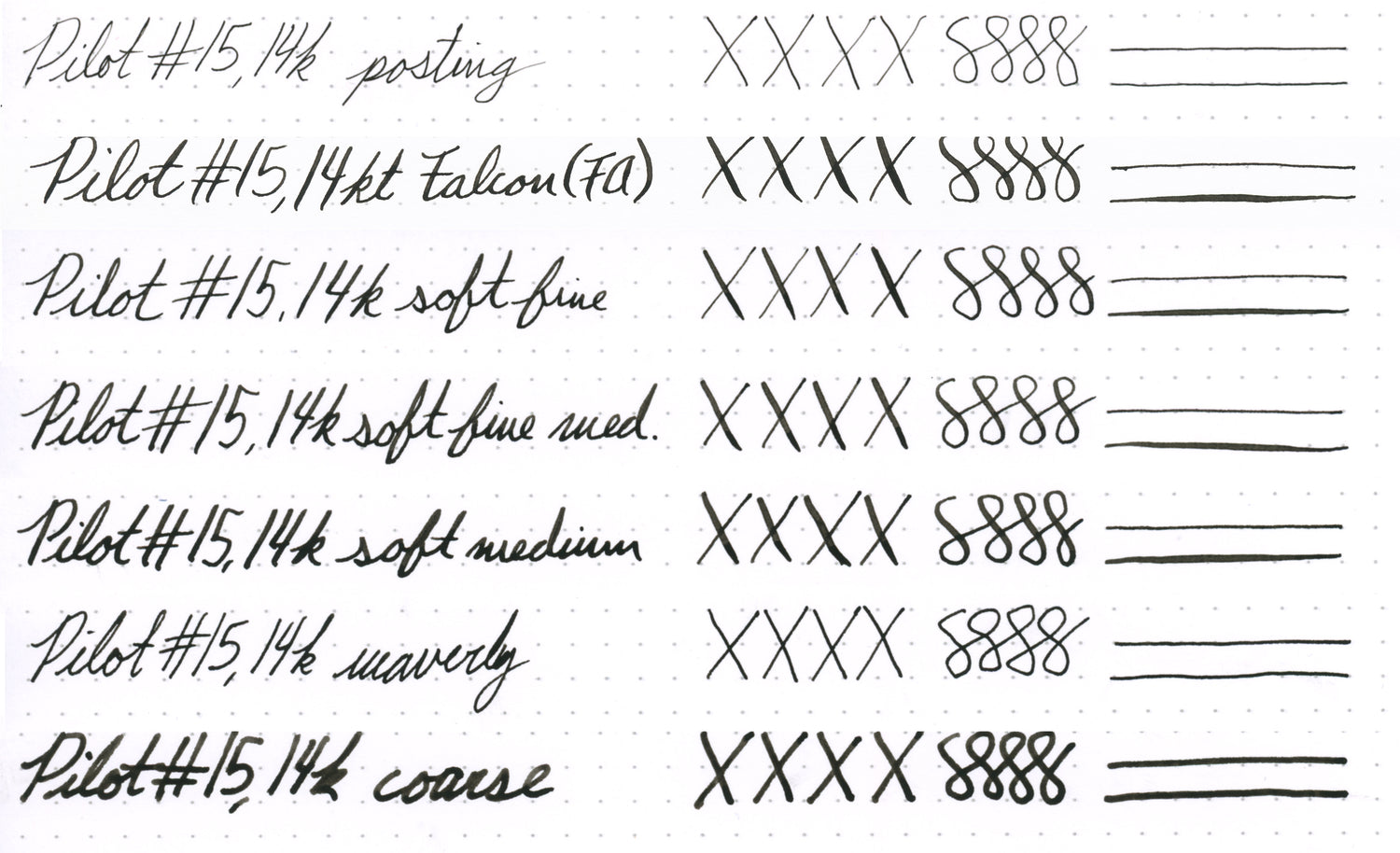 Falcon Writing Pilot Custom 743 Fountain Pen - Black - The Goulet Pen Company