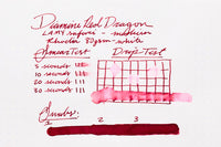 Diamine Red Dragon - 4ml Ink Sample