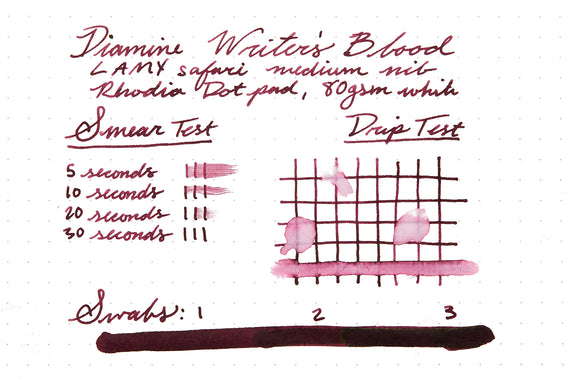 Diamine Writer's Blood: Fountain Pen Ink Review - The Goulet Pen Company