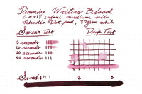 Diamine Writer's Blood - 2ml Ink Sample