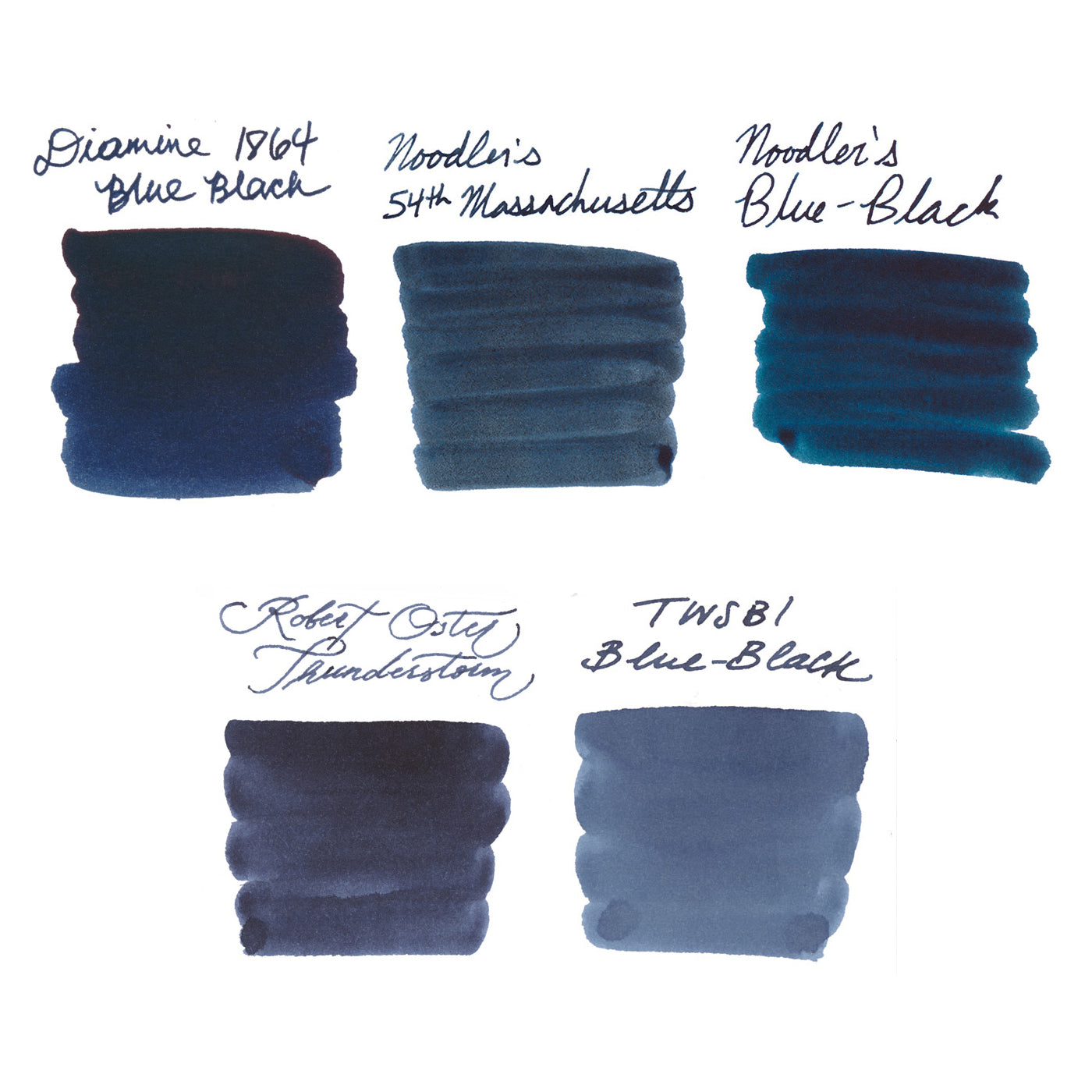 Ink Blue Colour Example Blue/Black Ink Sample Bundle - The Goulet Pen Company