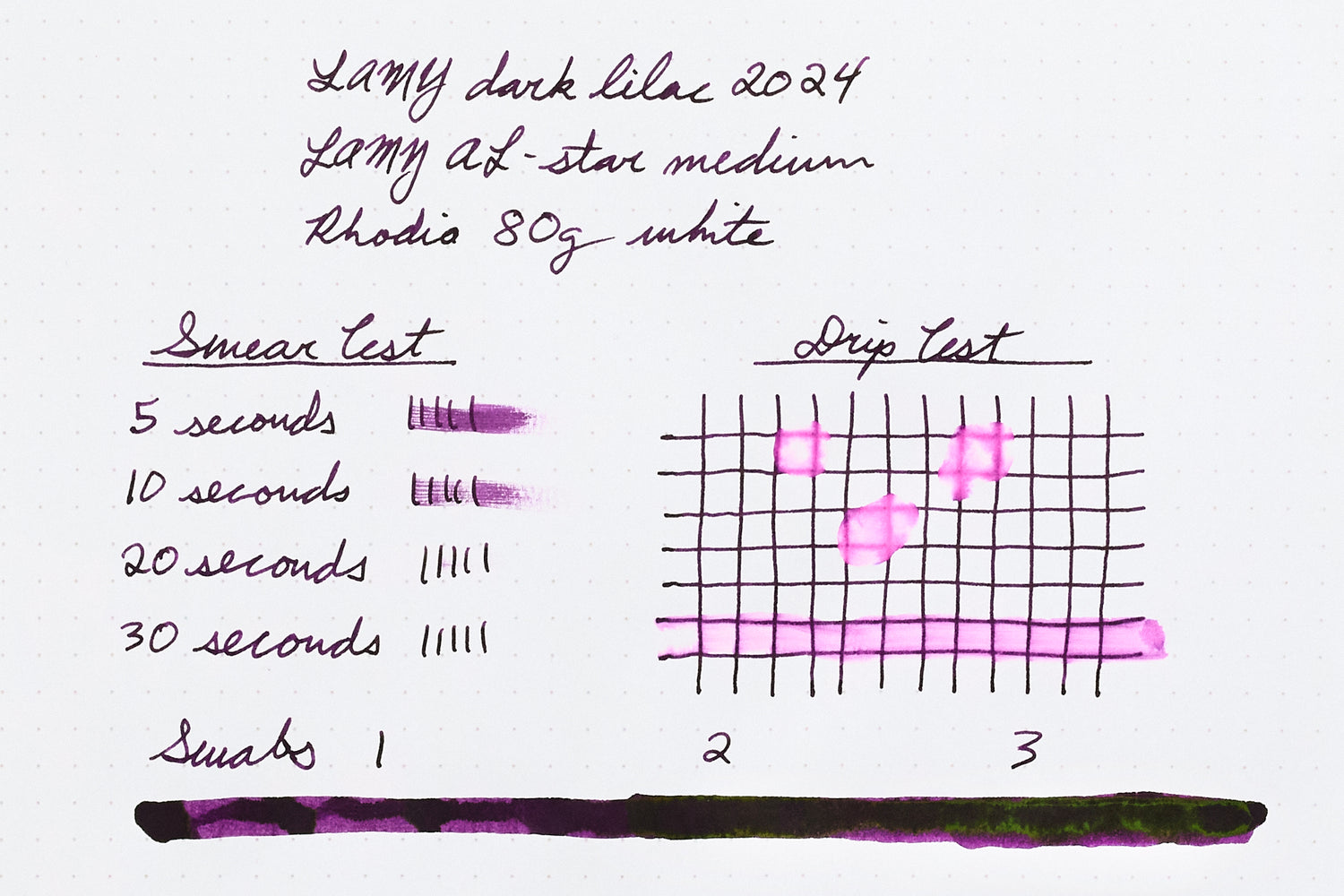 LAMY dark lilac - Ink Sample - The Goulet Pen Company