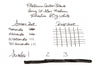 Platinum Carbon Black - 4ml Ink Sample