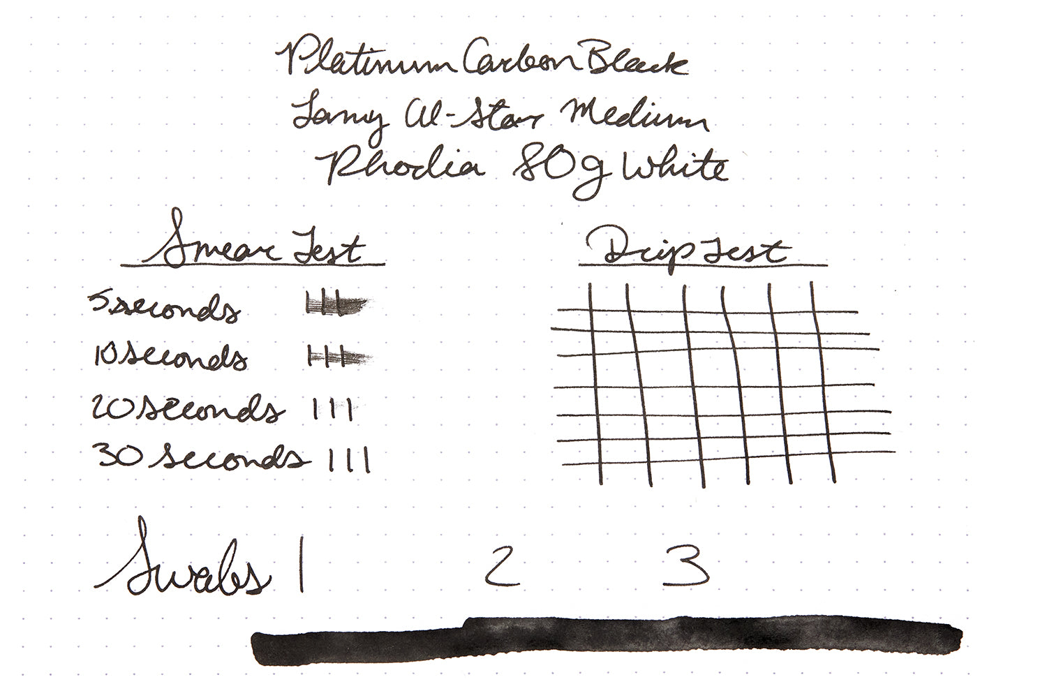 ink review: platinum carbon black - Seize the Dave