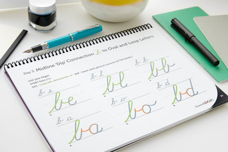 Cursive Logic The Goulet Pen Company