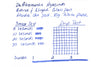 De Atramentis Hyacinth (scented) - Ink Sample