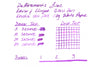 De Atramentis Lilac - 45ml Scented Bottled Ink