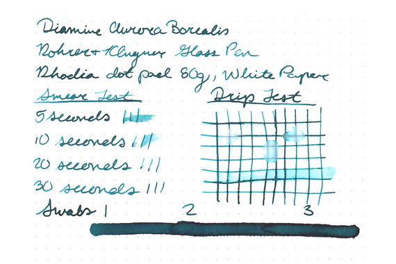 Turquoise Fountain Pen Ink - The Goulet Pen Company