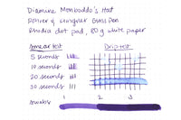 Diamine Monboddo's Hat - 30ml Bottled Ink