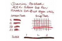 Diamine Oxblood - Ink Sample