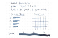 LAMY benitoite - Ink Sample