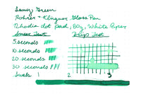 LAMY green - Ink Sample