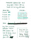 Monteverde California Teal - Ink Cartridges