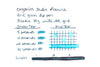 Organics Studio Alanine - Ink Sample