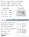 Diamine Night Sky - 50ml Bottled Ink