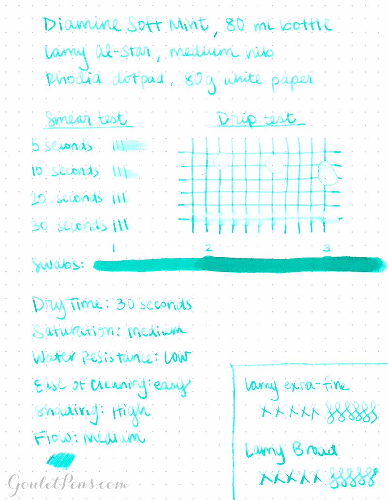 Diamine Soft Mint - Ink Sample