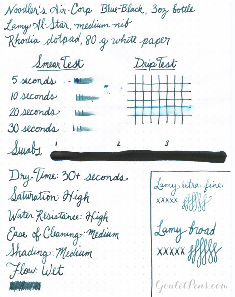 Noodler's air corp blue black new arrivals