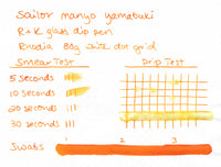 Sailor Manyo Yamabuki - Ink Sample