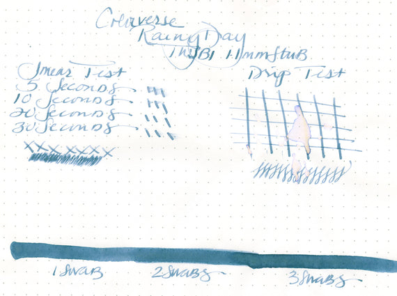 Colorverse Rainy Day fountain pen ink