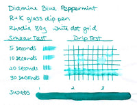 Diamine Blue Peppermint - Ink Sample