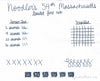 Noodler's 54th Massachusetts - Ink Sample