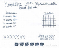 Noodler's 54th Massachusetts - 3oz Bottled Ink
