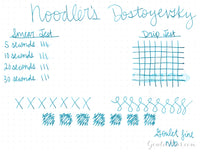 Noodler's Dostoyevsky - Ink Sample