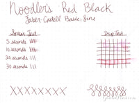Noodler's Red Black - Ink Sample