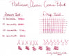 Platinum Classic Cassis Black - 60ml Bottled Ink