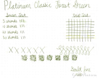 Platinum Classic Forest Black - Ink Sample