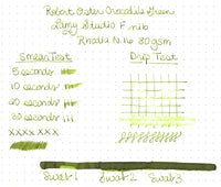 Robert Oster Crocodile Green - Ink Sample