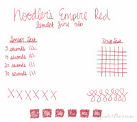 Noodler's Empire Red - Ink Sample